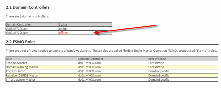 Domain Controller Issue